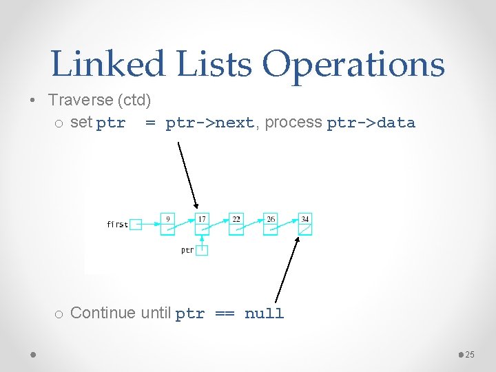 Linked Lists Operations • Traverse (ctd) o set ptr = ptr->next, process ptr->data o
