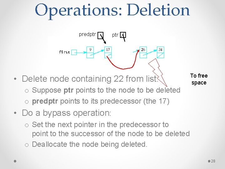 Operations: Deletion predptr • Delete node containing 22 from list. To free space o