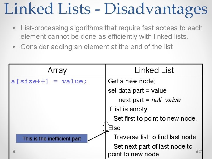 Linked Lists - Disadvantages • List-processing algorithms that require fast access to each element
