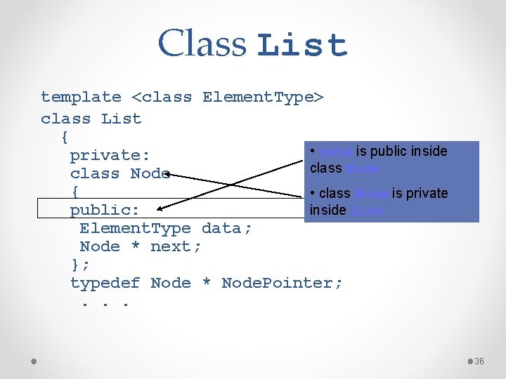 Class List template <class Element. Type> class List { • data is public inside