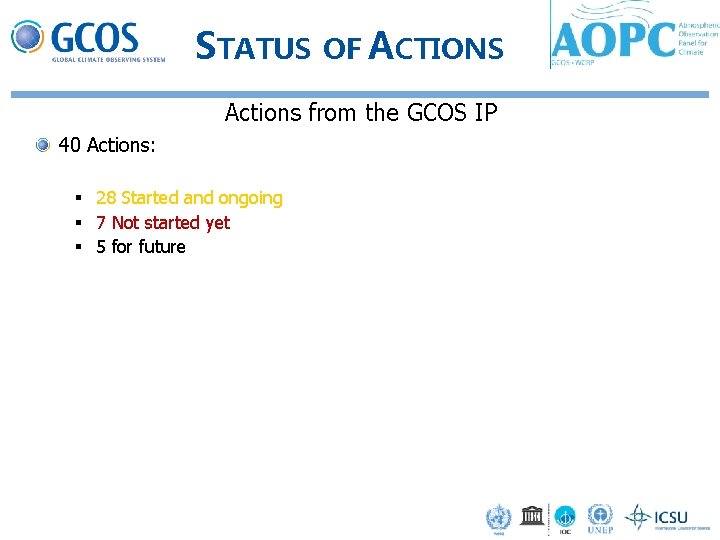 STATUS OF ACTIONS Actions from the GCOS IP 40 Actions: § 28 Started and