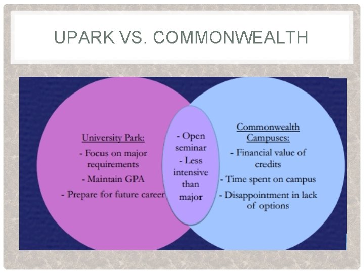 UPARK VS. COMMONWEALTH 