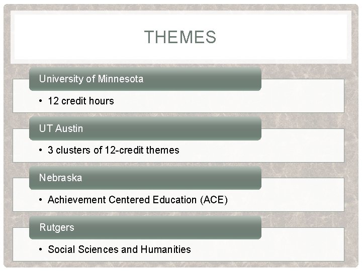 THEMES University of Minnesota • 12 credit hours UT Austin • 3 clusters of