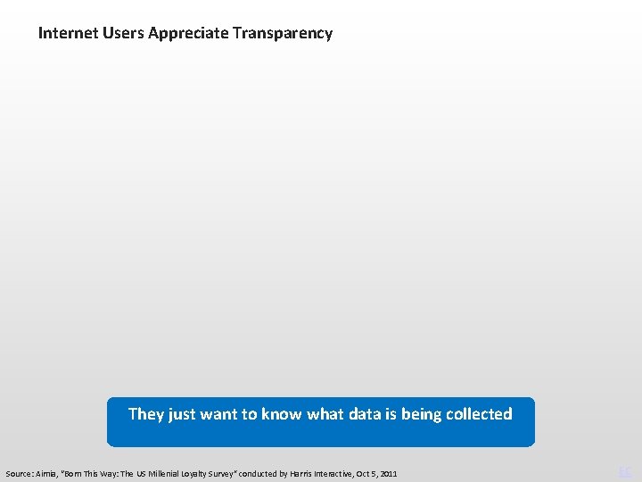 Internet Users Appreciate Transparency They just want to know what data is being collected