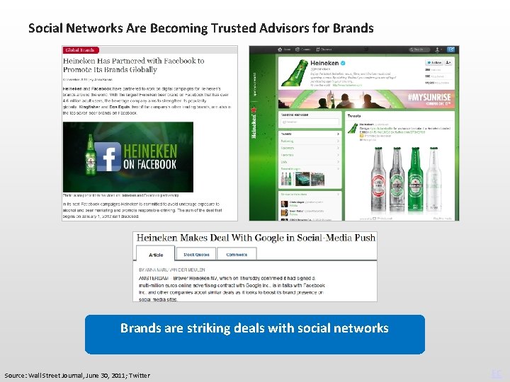 Social Networks Are Becoming Trusted Advisors for Brands are striking deals with social networks