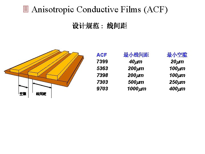 3 Anisotropic Conductive Films (ACF) 设计规范 : 线间距 ACF 7399 5363 7398 7303 9703