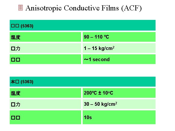 3 Anisotropic Conductive Films (ACF) �� (5363) 温度 90 – 110 ºC �力 1