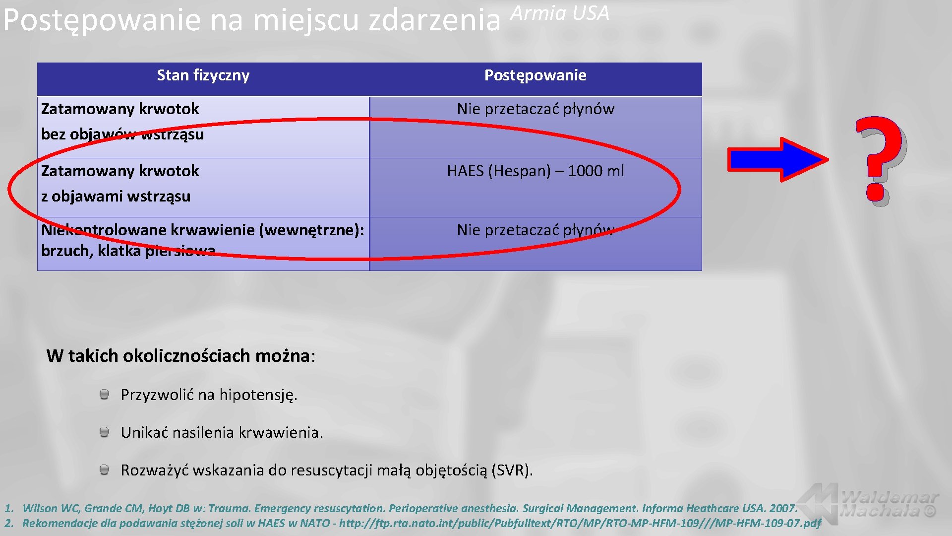 Postępowanie na miejscu zdarzenia Stan fizyczny Armia USA Postępowanie Zatamowany krwotok bez objawów wstrząsu