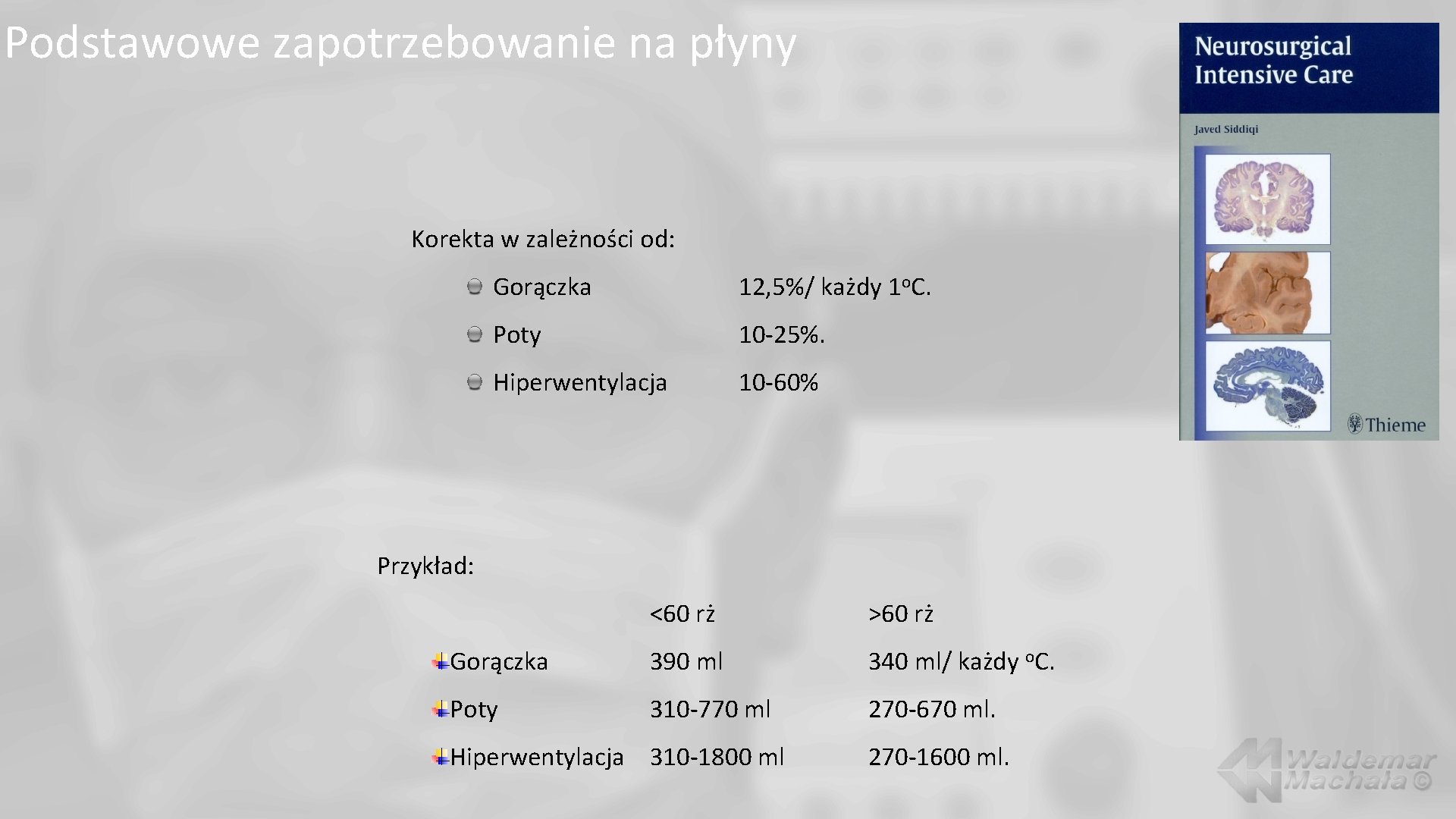 Podstawowe zapotrzebowanie na płyny Korekta w zależności od: Gorączka 12, 5%/ każdy 1 o.