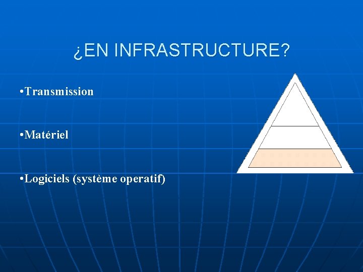 ¿EN INFRASTRUCTURE? • Transmission • Matériel • Logiciels (système operatif) 
