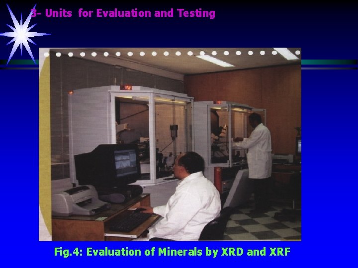 3 - Units for Evaluation and Testing Fig. 4: Evaluation of Minerals by XRD