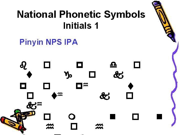 National Phonetic Symbols Initials 1 Pinyin NPS IPA b � p d � t