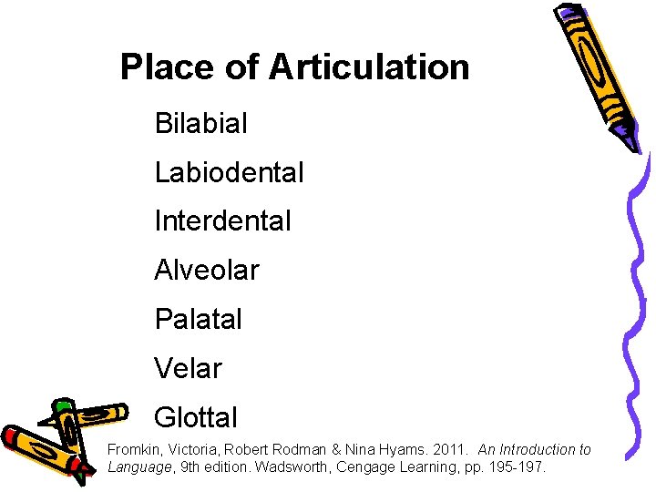 Place of Articulation Bilabial Labiodental Interdental Alveolar Palatal Velar Glottal Fromkin, Victoria, Robert Rodman