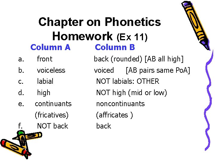 Chapter on Phonetics Homework (Ex 11) Column A Column B a. front back (rounded)