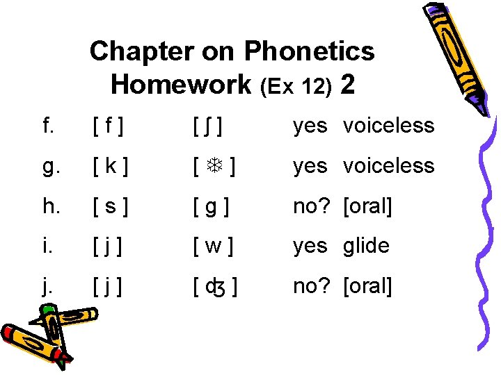 Chapter on Phonetics Homework (Ex 12) 2 f. [f] [ʃ] yes voiceless g. [k]