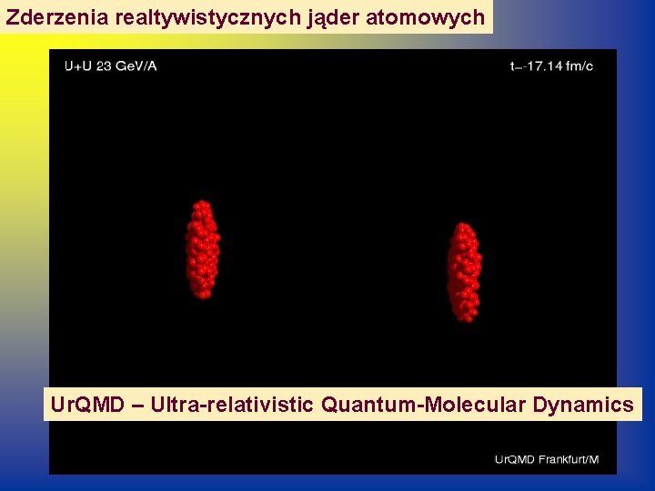 Zderzenia realtywistycznych jąder atomowych Ur. QMD – Ultra-relativistic Quantum-Molecular Dynamics 