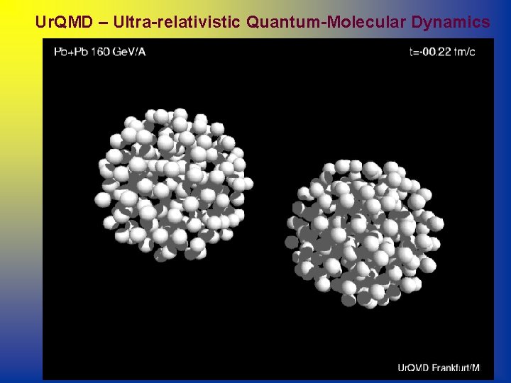 Ur. QMD – Ultra-relativistic Quantum-Molecular Dynamics 