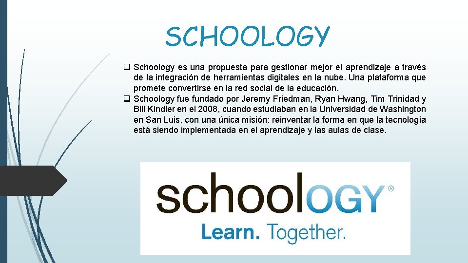 SCHOOLOGY q Schoology es una propuesta para gestionar mejor el aprendizaje a través de SCHOOLOGY q Schoology es una propuesta para gestionar mejor el aprendizaje a través de