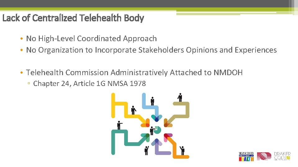 Lack of Centralized Telehealth Body • No High-Level Coordinated Approach • No Organization to