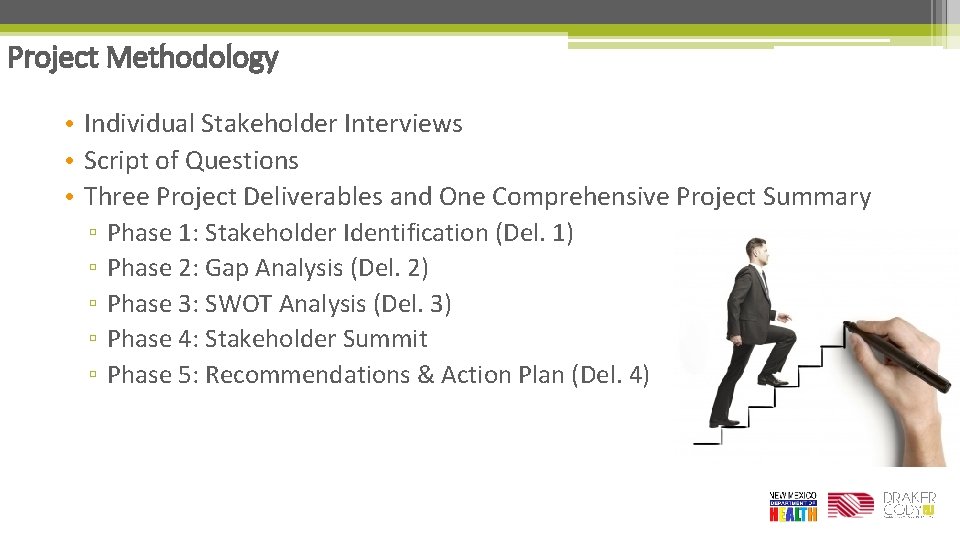 Project Methodology • Individual Stakeholder Interviews • Script of Questions • Three Project Deliverables