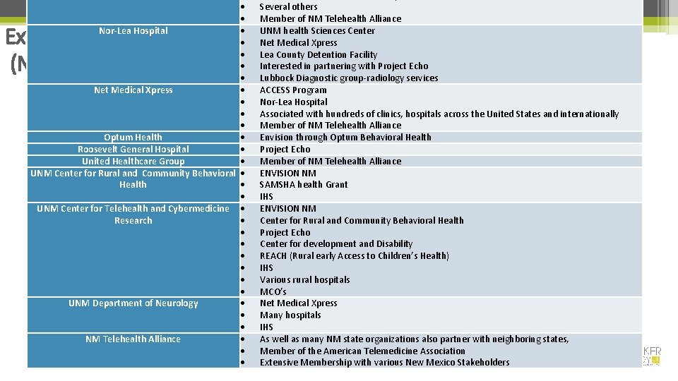  Nor-Lea Hospital Net Medical Xpress Optum Health Roosevelt General Hospital United Healthcare Group