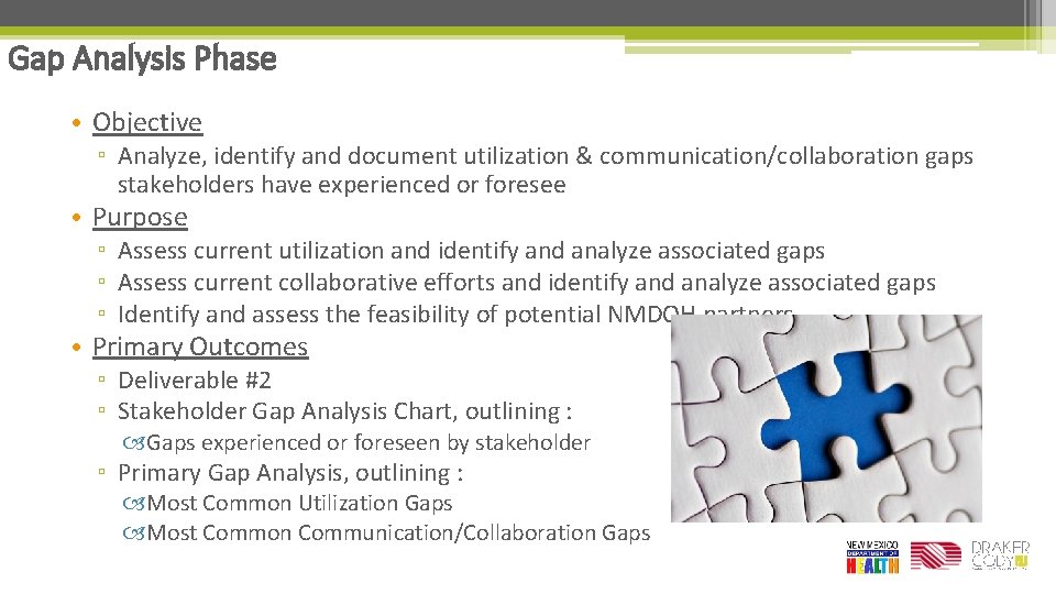 Gap Analysis Phase • Objective ▫ Analyze, identify and document utilization & communication/collaboration gaps