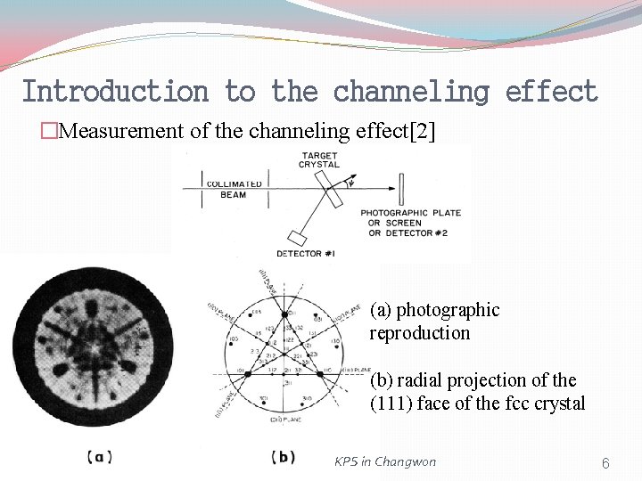 Introduction to the channeling effect �Measurement of the channeling effect[2] (a) photographic reproduction (b)