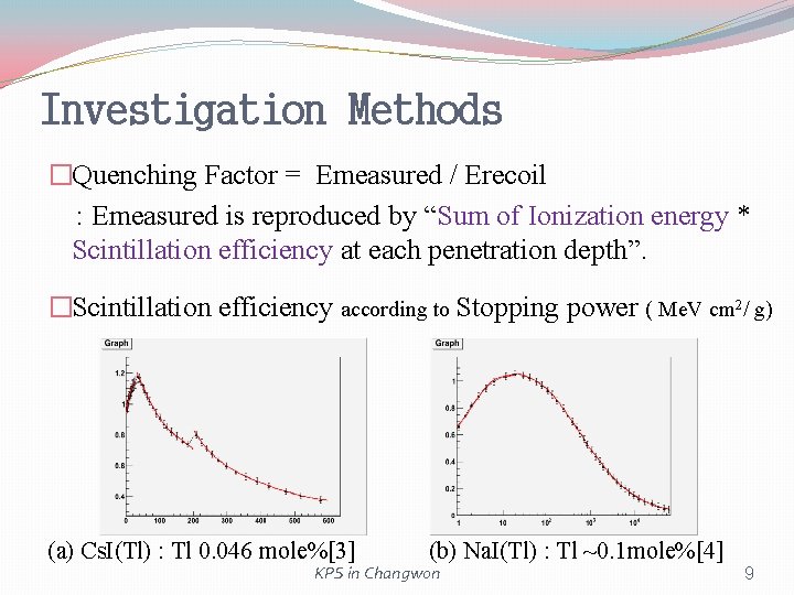 Investigation Methods �Quenching Factor = Emeasured / Erecoil : Emeasured is reproduced by “Sum Investigation Methods �Quenching Factor = Emeasured / Erecoil : Emeasured is reproduced by “Sum