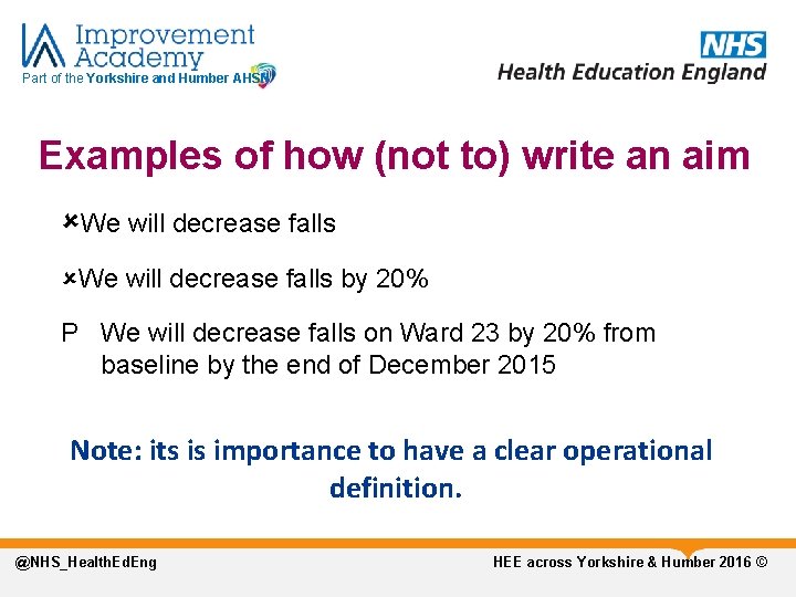 Part of the Yorkshire and Humber AHSN Examples of how (not to) write an