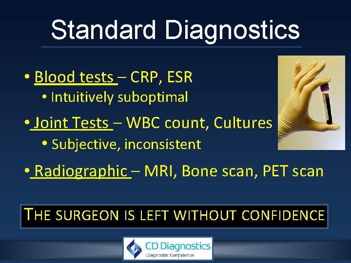 Standard Diagnostics • Blood tests – CRP, ESR • Intuitively suboptimal • Joint Tests