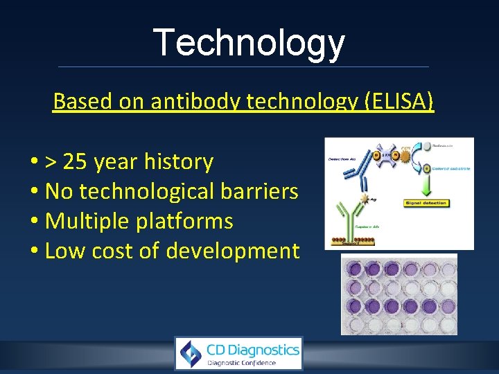 Technology Based on antibody technology (ELISA) • > 25 year history • No technological