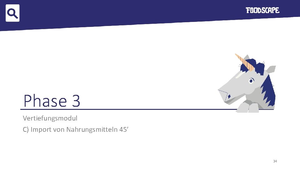 Phase 3 Vertiefungsmodul C) Import von Nahrungsmitteln 45’ 34 