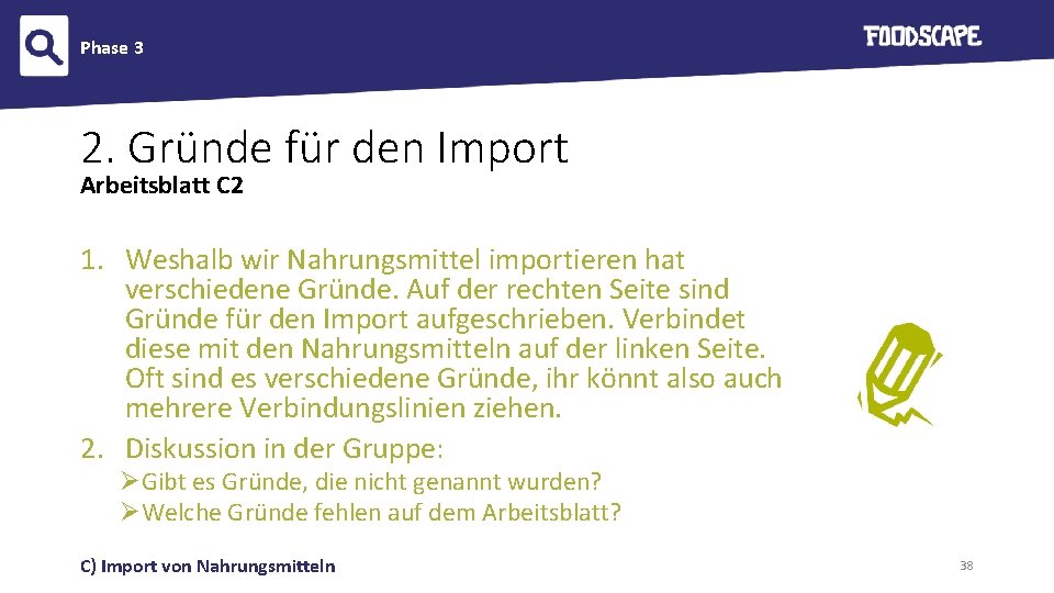 Phase 3 2. Gründe für den Import Arbeitsblatt C 2 1. Weshalb wir Nahrungsmittel