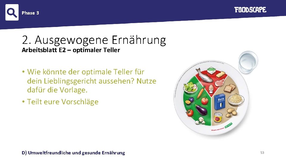 Phase 3 2. Ausgewogene Ernährung Arbeitsblatt E 2 – optimaler Teller • Wie könnte