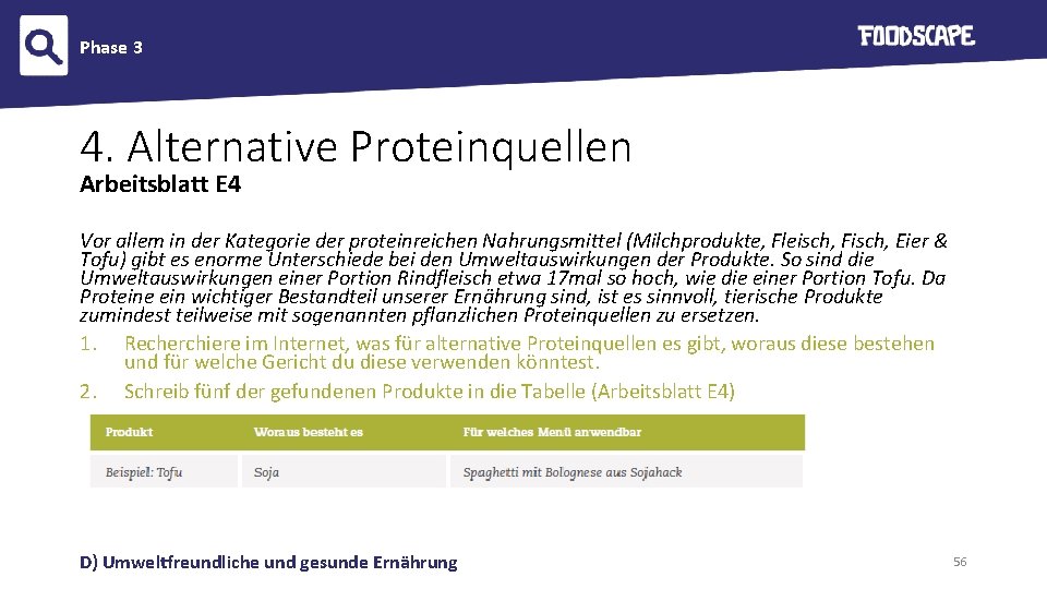 Phase 3 4. Alternative Proteinquellen Arbeitsblatt E 4 Vor allem in der Kategorie der