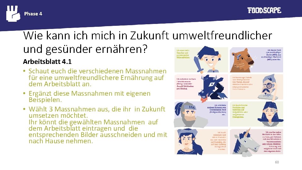 Phase 4 Wie kann ich mich in Zukunft umweltfreundlicher und gesünder ernähren? Arbeitsblatt 4.