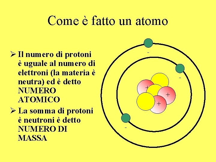 Come è fatto un atomo Ø Il numero di protoni è uguale al numero