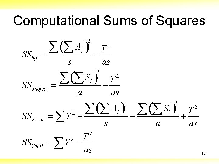 Computational Sums of Squares 17 