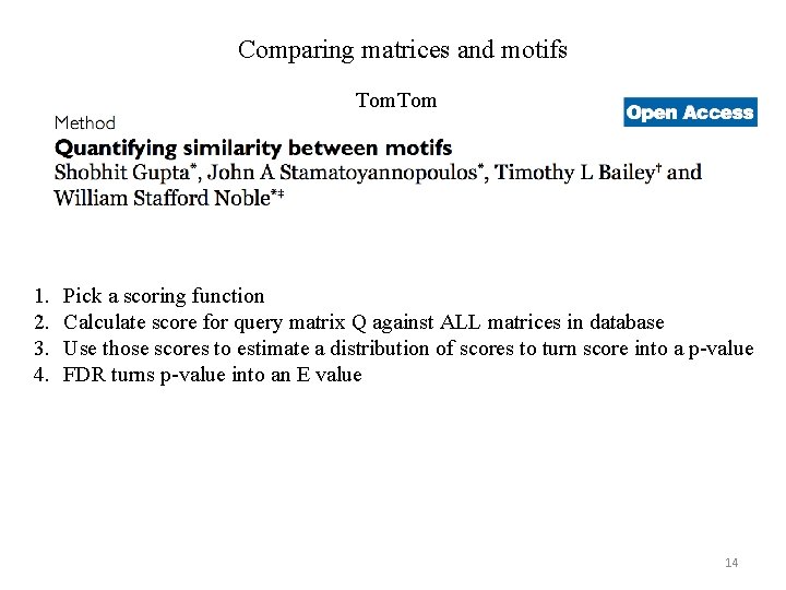 Comparing matrices and motifs Tom 1. 2. 3. 4. Pick a scoring function Calculate