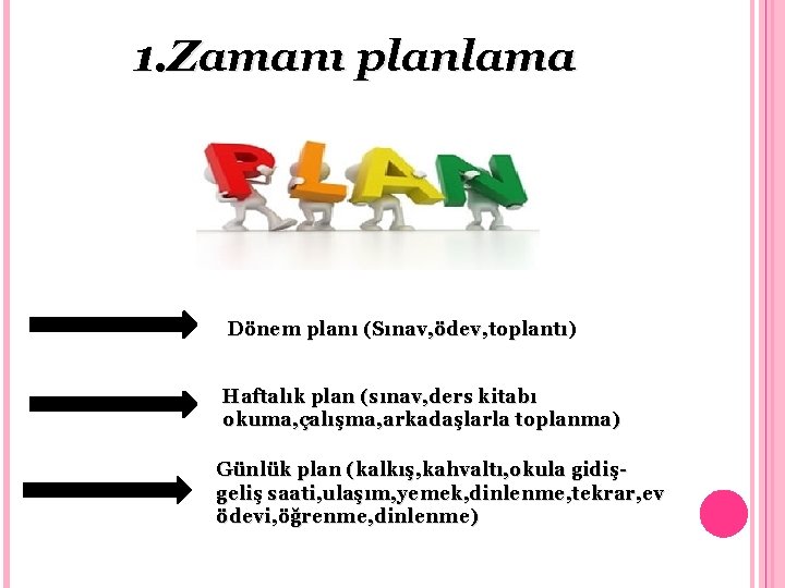 1. Zamanı planlama Dönem planı (Sınav, ödev, toplantı) (Sınav, ödev, toplantı Haftalık plan (sınav,