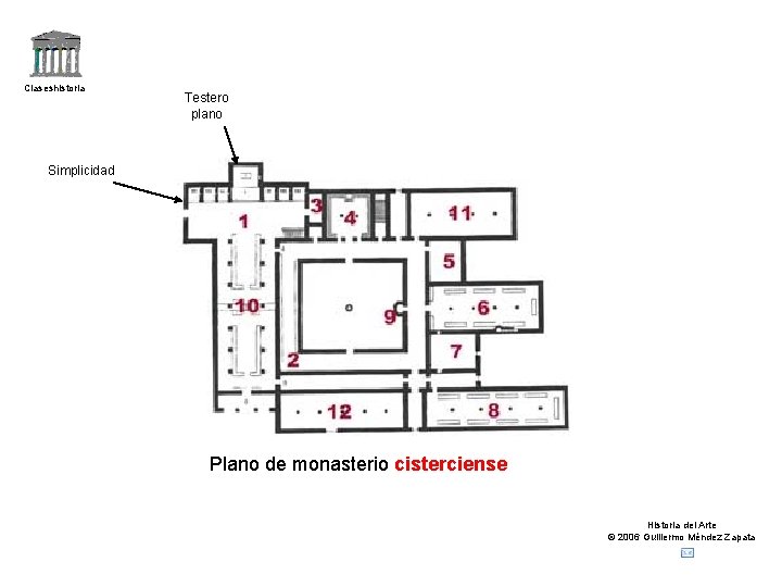 Claseshistoria Testero plano Simplicidad Plano de monasterio cisterciense Historia del Arte © 2006 Guillermo