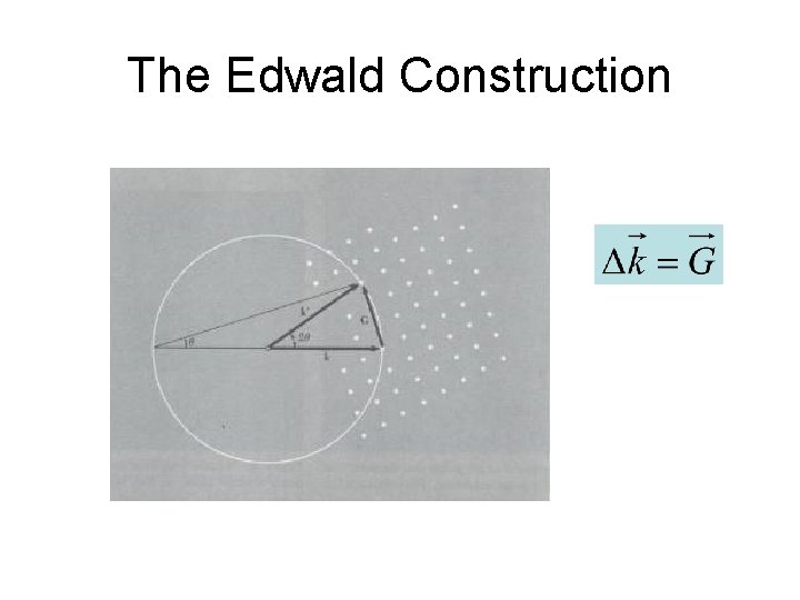 The Edwald Construction The Edwald Construction