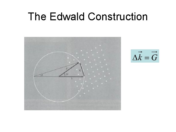 The Edwald Construction 