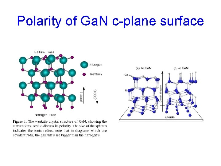Polarity of Ga. N c-plane surface Polarity of Ga. N c-plane surface