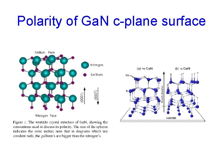 Polarity of Ga. N c-plane surface 