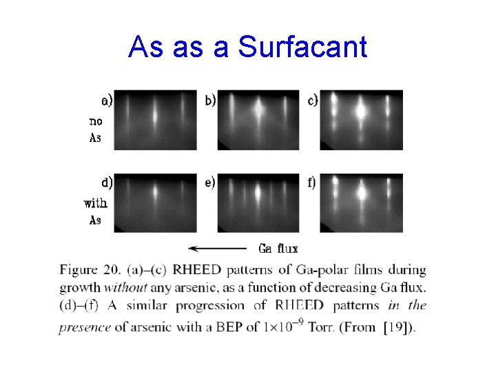 As as a Surfacant As as a Surfacant