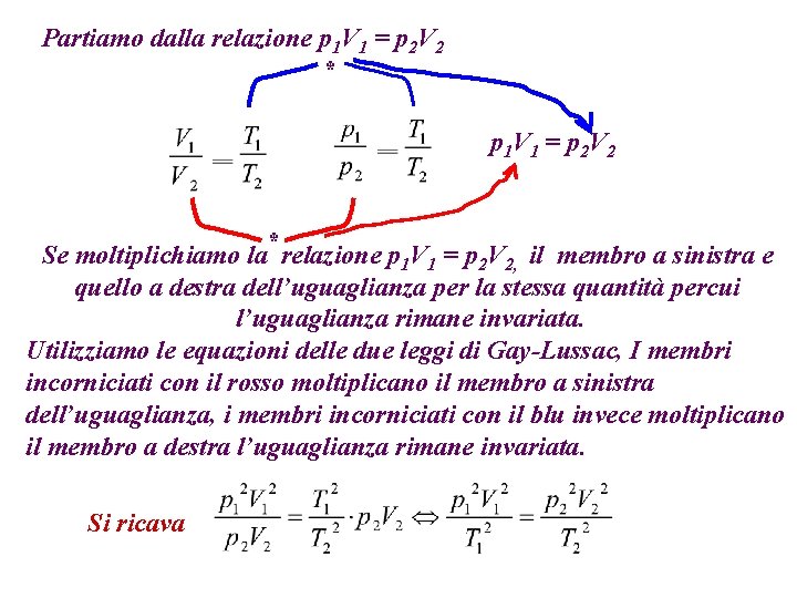 Partiamo dalla relazione p 1 V 1 = p 2 V 2 * p