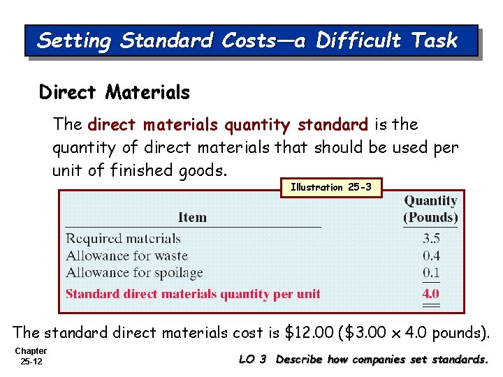 Setting Standard Costs—a Difficult Task Direct Materials The direct materials quantity standard is the