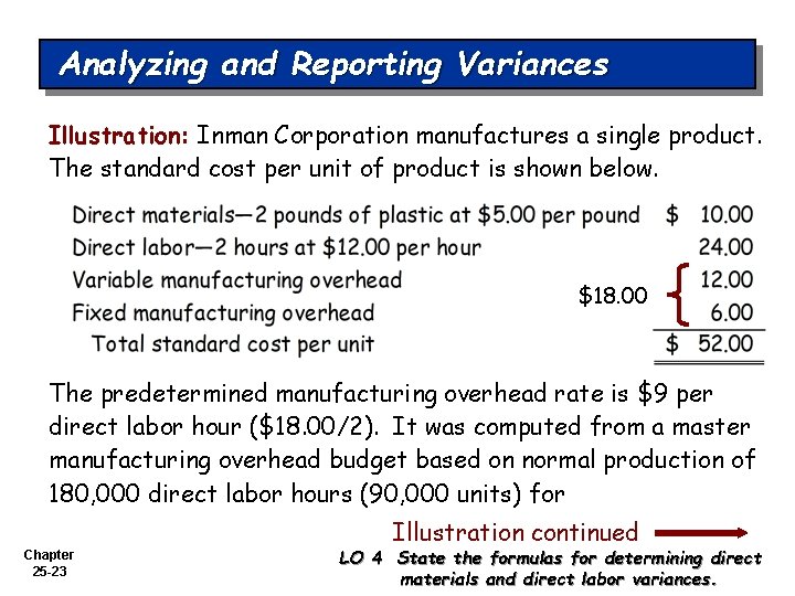 Analyzing and Reporting Variances Illustration: Inman Corporation manufactures a single product. The standard cost