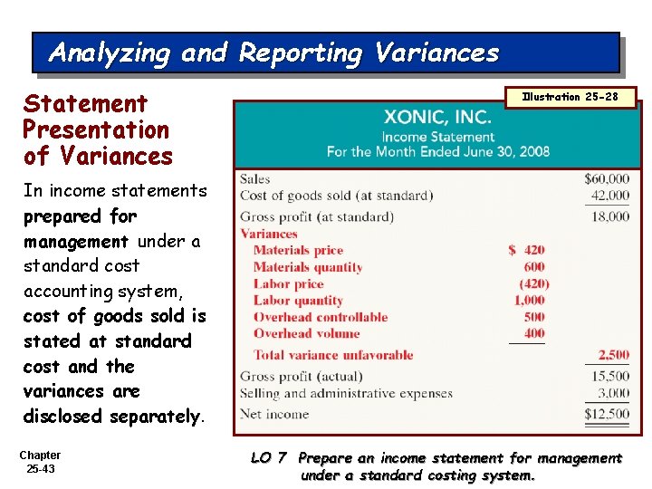Analyzing and Reporting Variances Statement Presentation of Variances Illustration 25 -28 In income statements